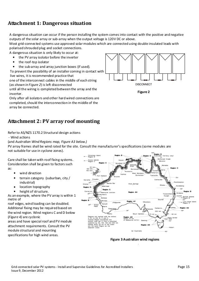 As Nzs 5033 Pdf